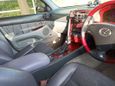  Toyota Aristo 1983 , 345000 , 