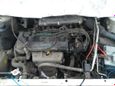  Nissan Sunny 1994 , 80000 , 