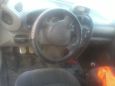 SUV   Hyundai Santa Fe 2001 , 405000 , 