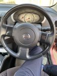  Nissan March 2008 , 325000 , -