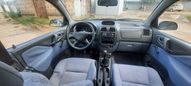    Mitsubishi Space Star 1999 , 200000 , 