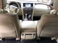 SUV   Nissan Patrol 2015 , 2400000 , 