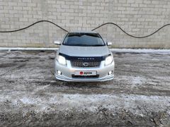 Универсал Toyota Corolla Fielder 2007 года, 915000 рублей, Иркутск