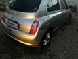  Nissan March 2009 , 245000 , 