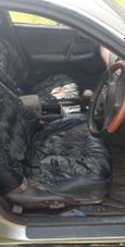  Toyota Mark II 1986 , 125000 , --