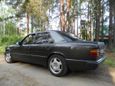  Mercedes-Benz E-Class 1986 , 150000 , 