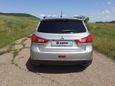 SUV   Mitsubishi ASX 2014 , 1045000 , 