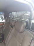 SUV   SsangYong Musso 2005 , 355000 , 