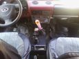 SUV    4x4 2121  1993 , 60000 , 