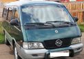    SsangYong Istana 2003 , 450000 , 