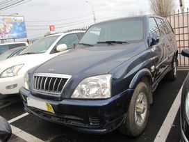 SUV      2010 , 450000 , 