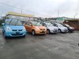  Toyota Passo 2015 , 455000 , 