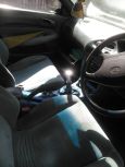  Toyota Corolla Ceres 1994 , 80000 , 