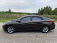  Hyundai i40 2017 , 1350000 ,  