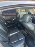 SUV   Infiniti FX35 2004 , 1500000 , 