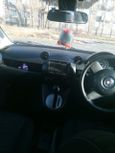  Mazda Demio 2007 , 320000 , 