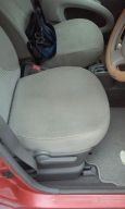  Nissan March 2002 , 220000 , 