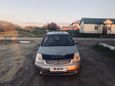    Honda Stream 2001 , 251000 , 