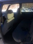 SUV   Chevrolet Niva 2005 , 200000 , 