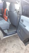 SUV   Mitsubishi Pajero Sport 2002 , 530000 , 