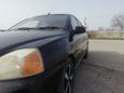  Kia Rio 2003 , 145000 , 