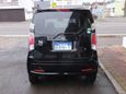  Honda N-WGN 2016 , 506000 , 