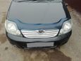  Toyota Corolla Fielder 2003 , 265000 , 