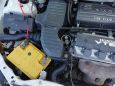  Honda Civic Ferio 2001 , 170000 , 