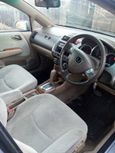  Honda Fit Aria 2003 , 260000 , 