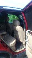 SUV   BMW X5 2002 , 650000 , 