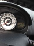  Mazda Mazda2 2008 , 430000 , 