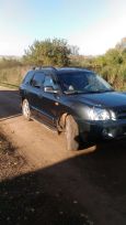 SUV   Hyundai Santa Fe 2008 , 500000 , 