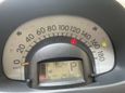  Toyota Passo 2004 , 245000 , 