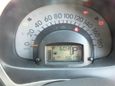  Toyota Passo 2005 , 245000 , 