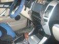 SUV      2007 , 500000 , 