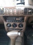  Nissan March 1994 , 84000 , 