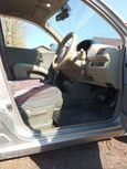  Nissan March 2003 , 183000 , 