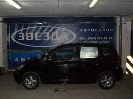 Honda Jazz 2008 , 415000 , 