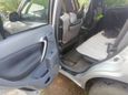 SUV   Toyota RAV4 2000 , 460000 , 