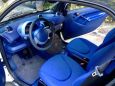  Smart Fortwo 2000 , 235000 , 