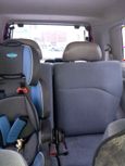  Nissan Cube 2000 , 150000 , 