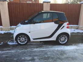  Smart Fortwo 2015 , 720000 , 