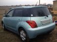  Toyota ist 2004 , 350000 , 