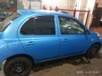  Nissan March 2003 , 245000 , 