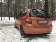  Honda Fit 2002 , 225000 , 