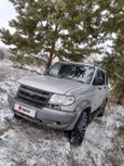 SUV     2006 , 265000 , 