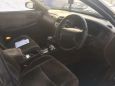  Toyota Mark II 1993 , 180000 , -