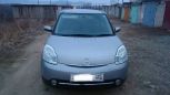  Mazda Verisa 2007 , 245000 , 