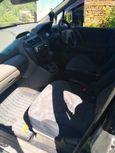    Mitsubishi RVR 1998 , 200000 , 