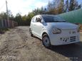  Suzuki Alto 2017 , 395000 , 